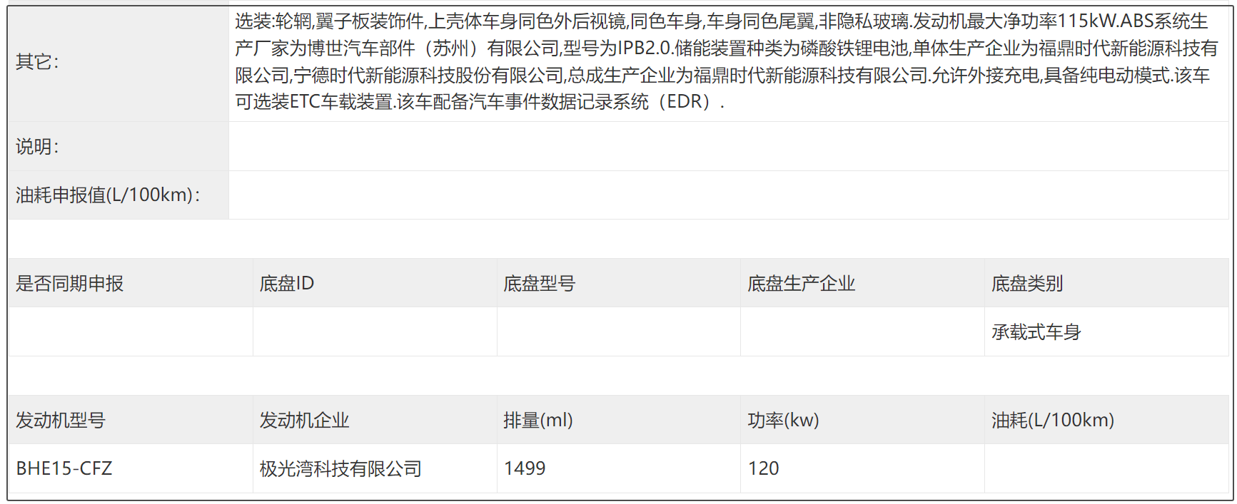領克07/08 EM-P激光雷達版曝光,外觀調整+新車色,配千里浩瀚H7