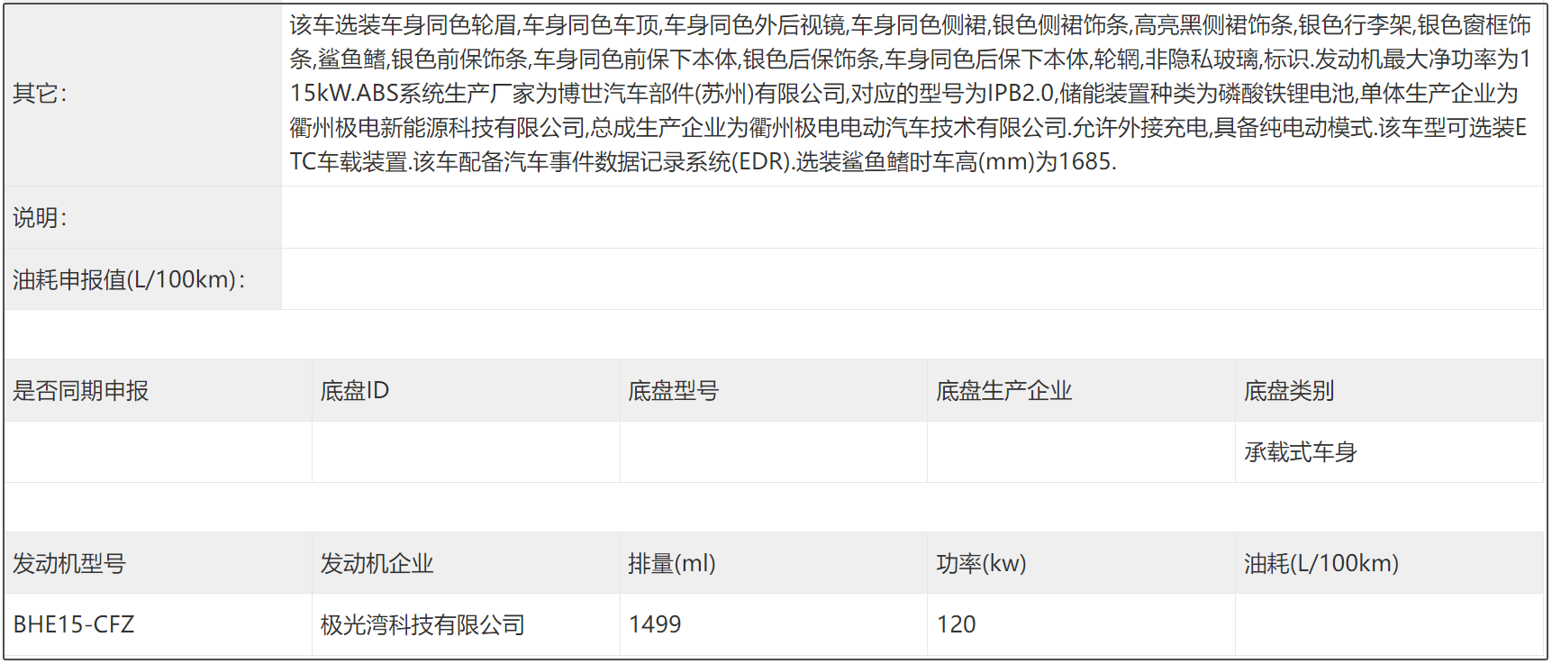 領克07/08 EM-P激光雷達版曝光,外觀調整+新車色,配千里浩瀚H7