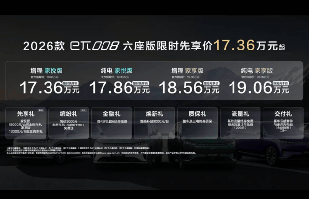 17.36萬元起 2026款東風奕派eπ008上市