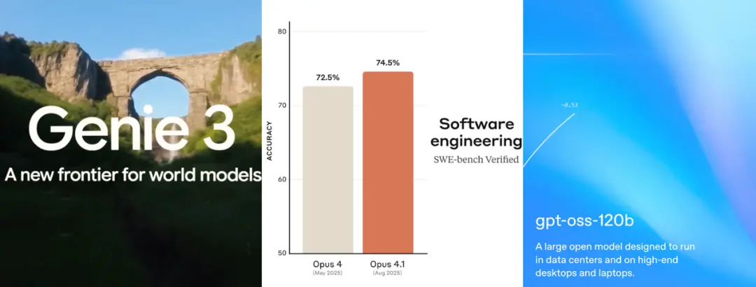 GPT-5官宣發布前,谷歌和Anthorpic繼續給OpenAI上強度