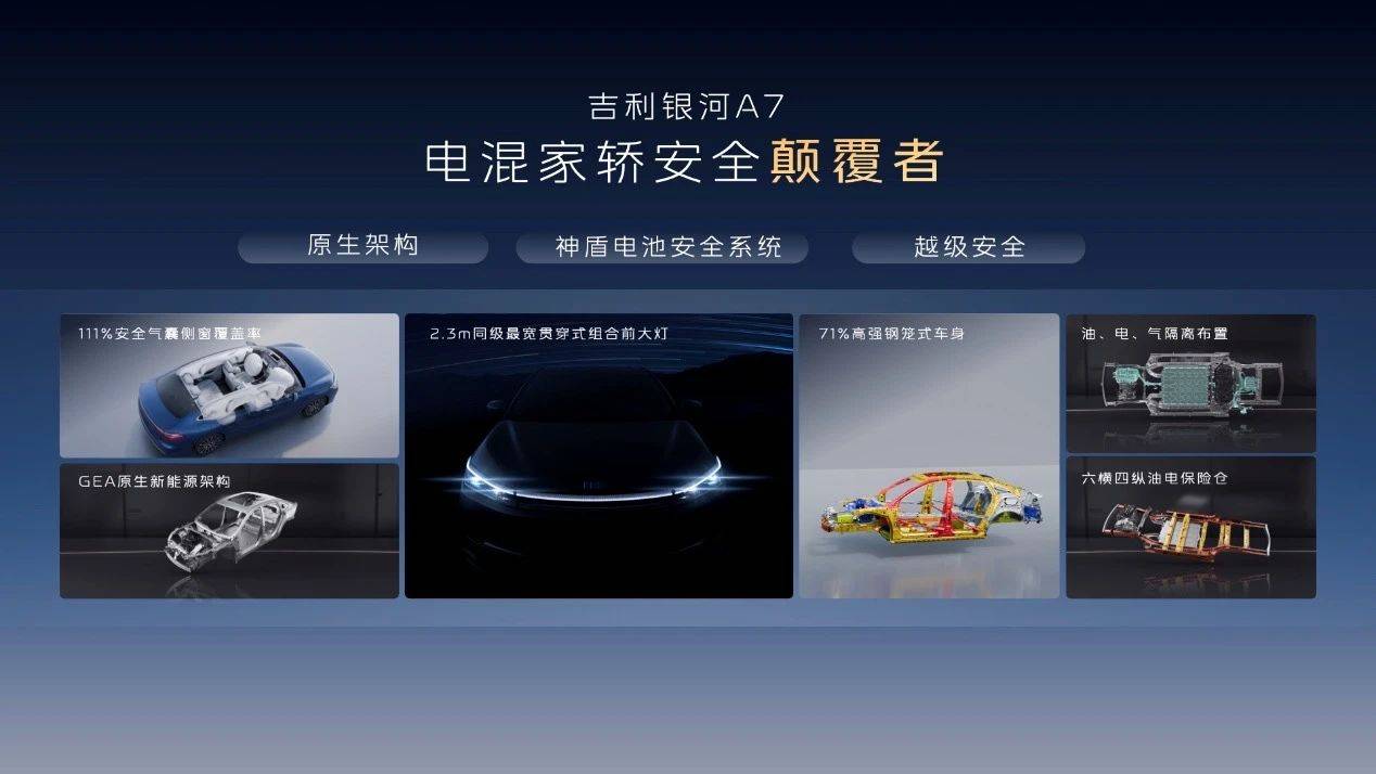 混動轎車“準入門檻”提高:秦L除了降價無路可走