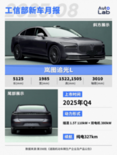 小鵬“擁抱增程”、全新問界M7、極氪9X紛紛亮相