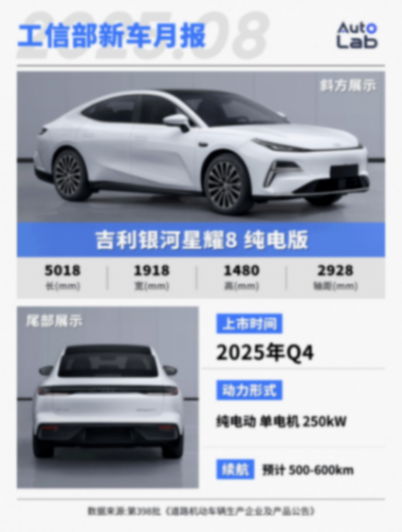 小鵬“擁抱增程”、全新問界M7、極氪9X紛紛亮相