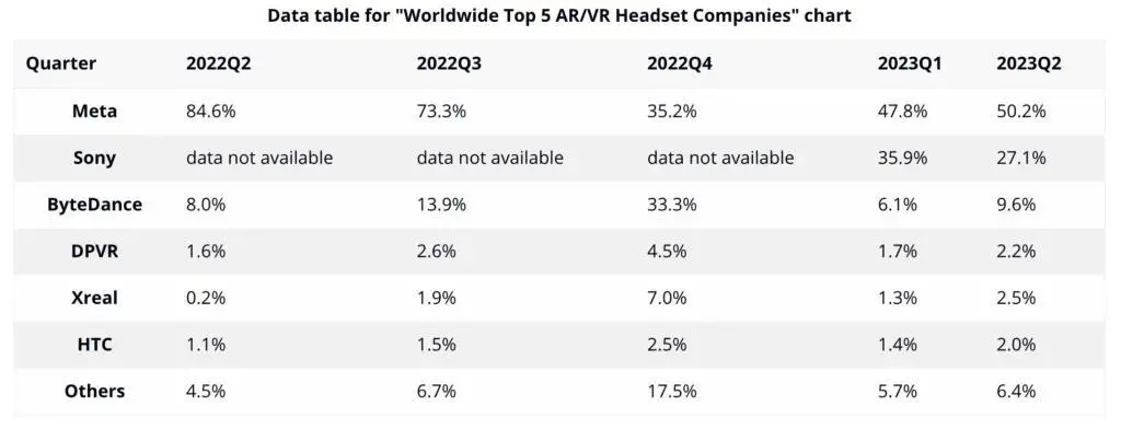 沒有顯示也敢賣3700?HTC首款AI眼鏡來了,誰給的勇氣? 截圖-2023-10-12-下午123146-1024x392.jpg
