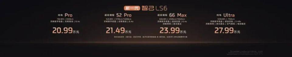 新一代智己LS6預售,增程+66度電池,520線激光雷達