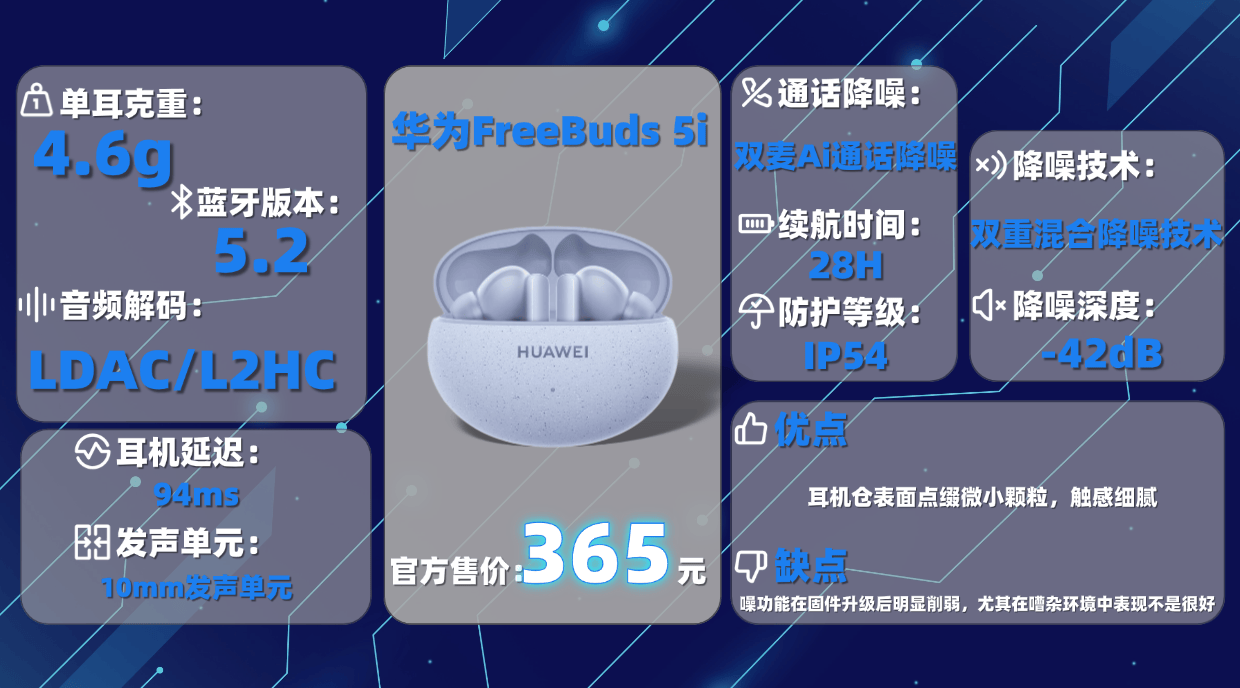 高性價比藍牙耳機哪種好?藍牙耳機排行榜十大音質好的品牌分享!