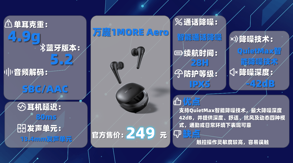 高性價比藍牙耳機哪種好?藍牙耳機排行榜十大音質好的品牌分享!