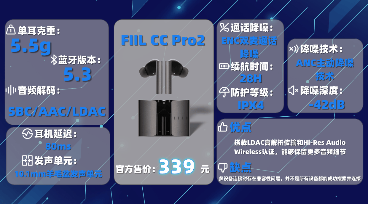 高性價比藍牙耳機哪種好?藍牙耳機排行榜十大音質好的品牌分享!