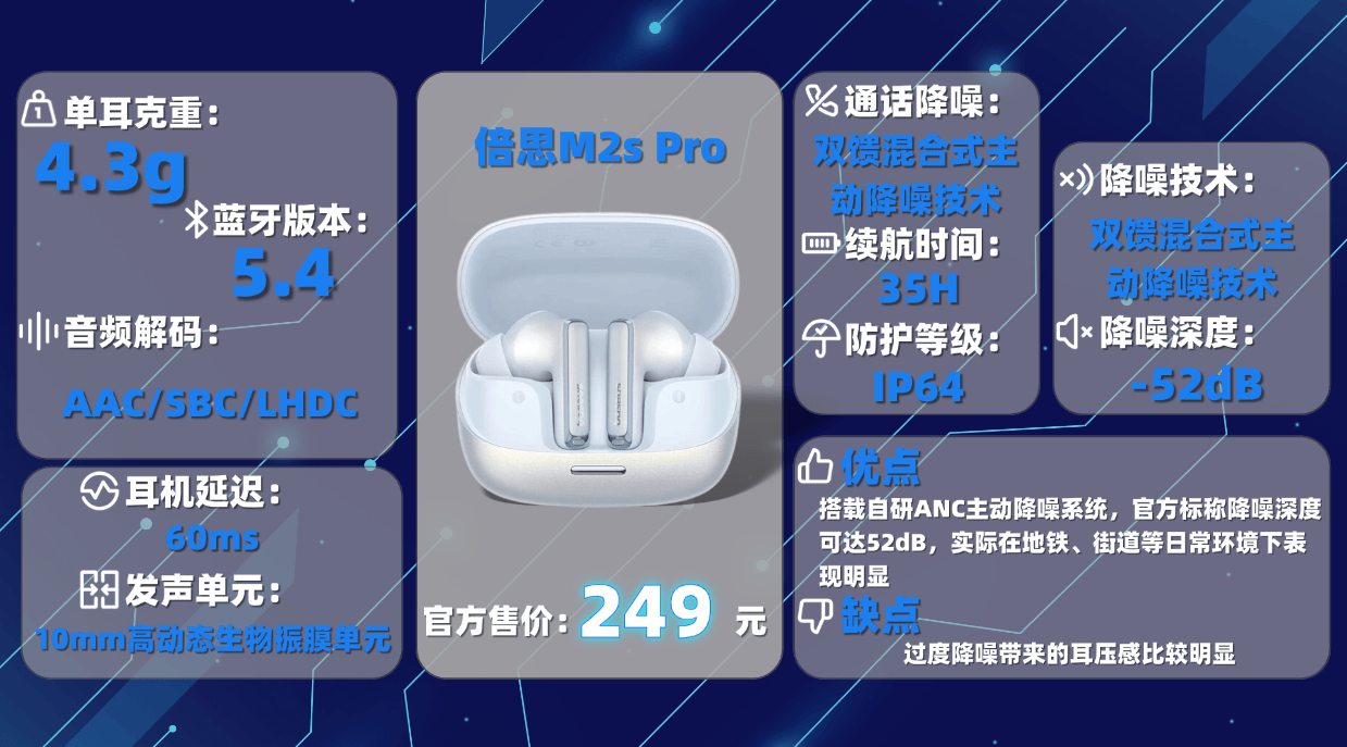 高性價比藍牙耳機哪種好?藍牙耳機排行榜十大音質好的品牌分享!