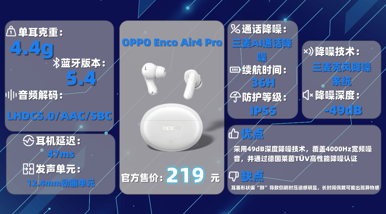 高性價比藍牙耳機哪種好?藍牙耳機排行榜十大音質好的品牌分享!