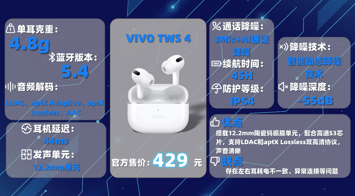 高性價比藍牙耳機哪種好?藍牙耳機排行榜十大音質好的品牌分享!