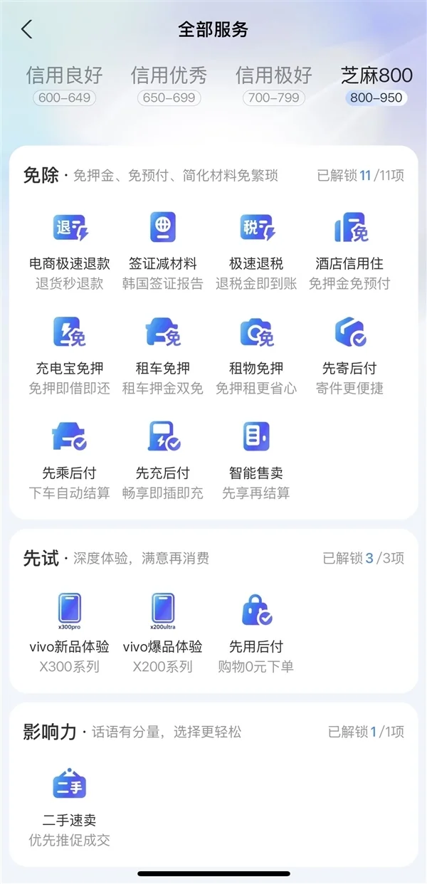 芝麻信用上線新品牌“芝麻800” 打造全新信用生活解決方案