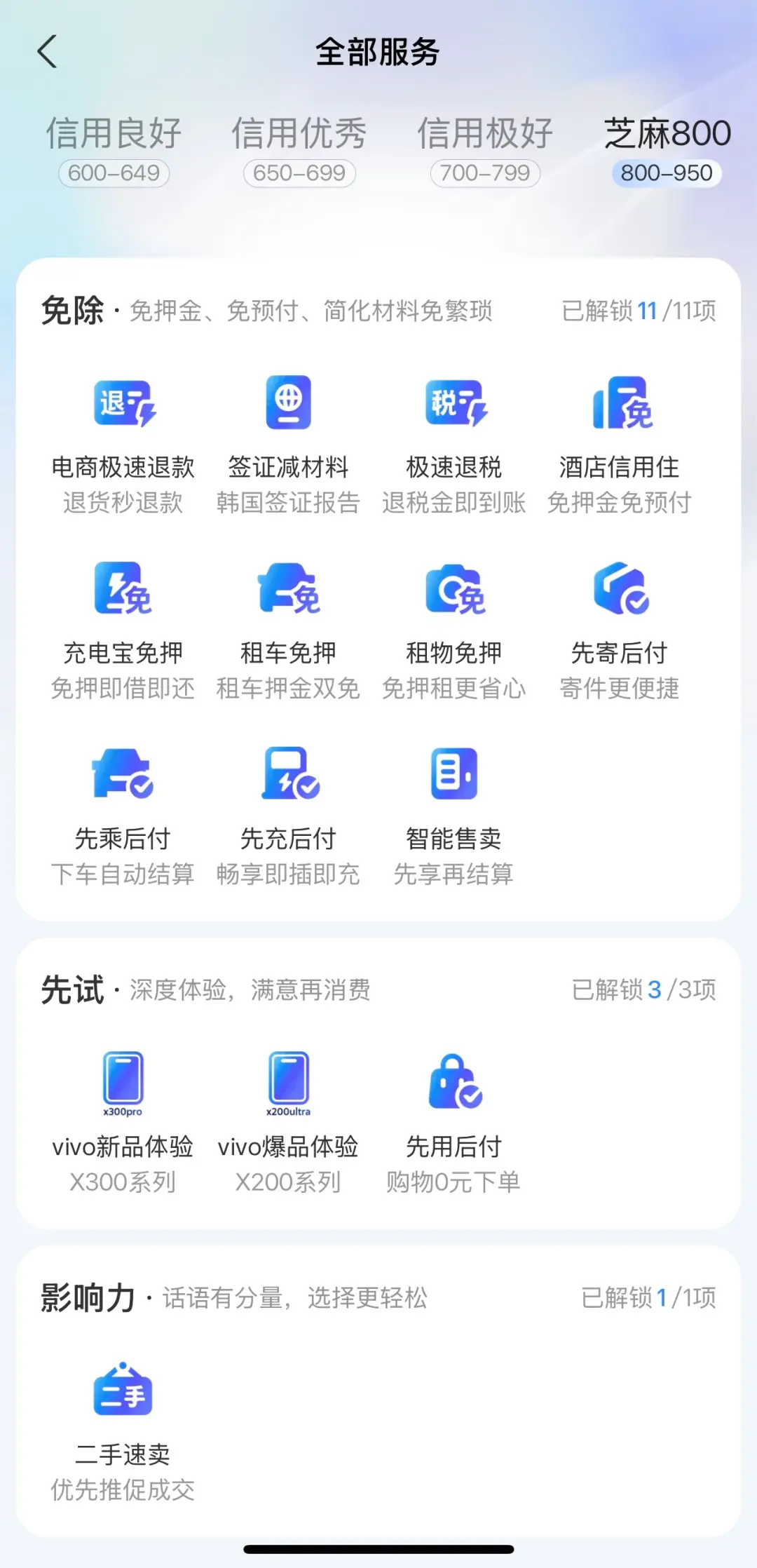 支付寶面向芝麻信用分 800 及以上用戶推出“免除、先試、影響力”三大核心主張及對應的 15 項信用服務 圖片